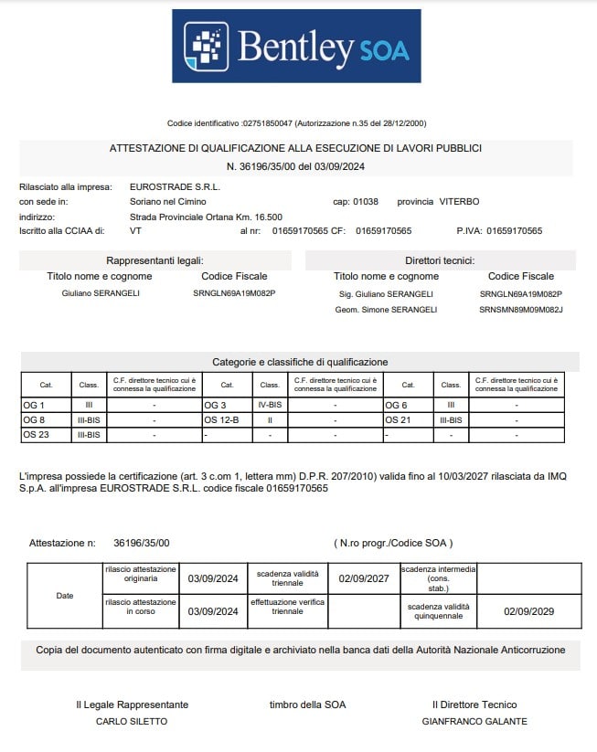 Certificato di qualificazione lavori pubblici per Eurostrade S.R.L.